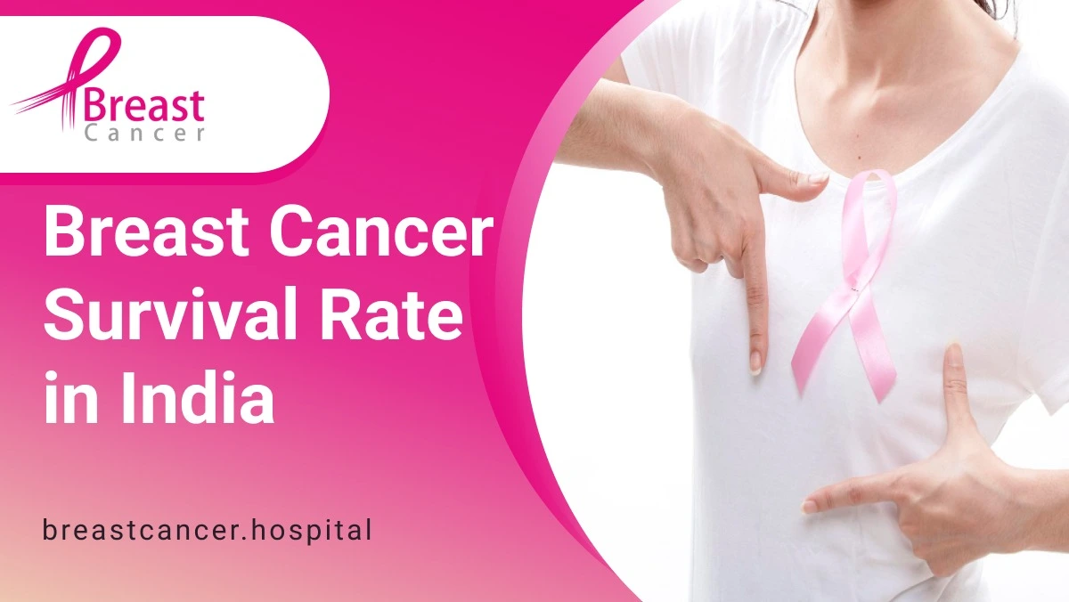 Breast Cancer Survival Rate in India